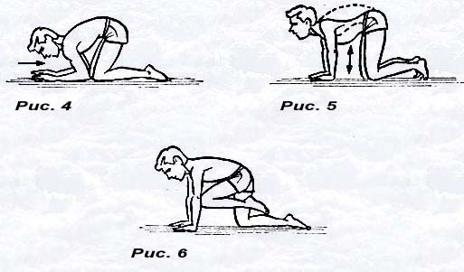 Упражнения при переломе костей таза